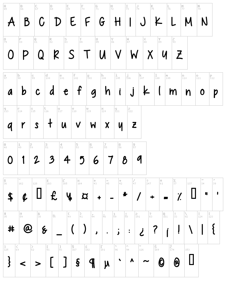 Chocolate Covered Raindrops font map